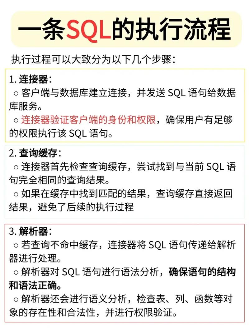 mysql云数据库 磁盘利用率_内存使用超限风险与优化