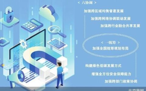 如何免费注册并享受企业云服务？