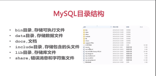 mysql数据库的目录结构_移植目录结构