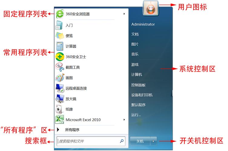 win7系统信息工具在哪里