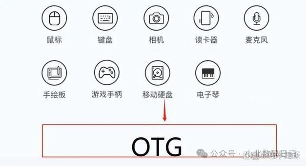 安卓系统u盘在哪里打开