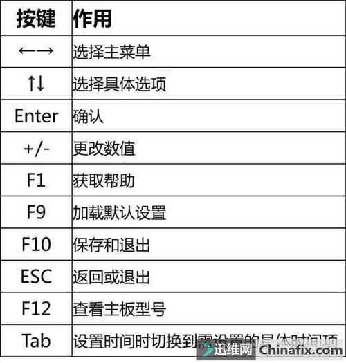 asus笔记本在哪里改模式