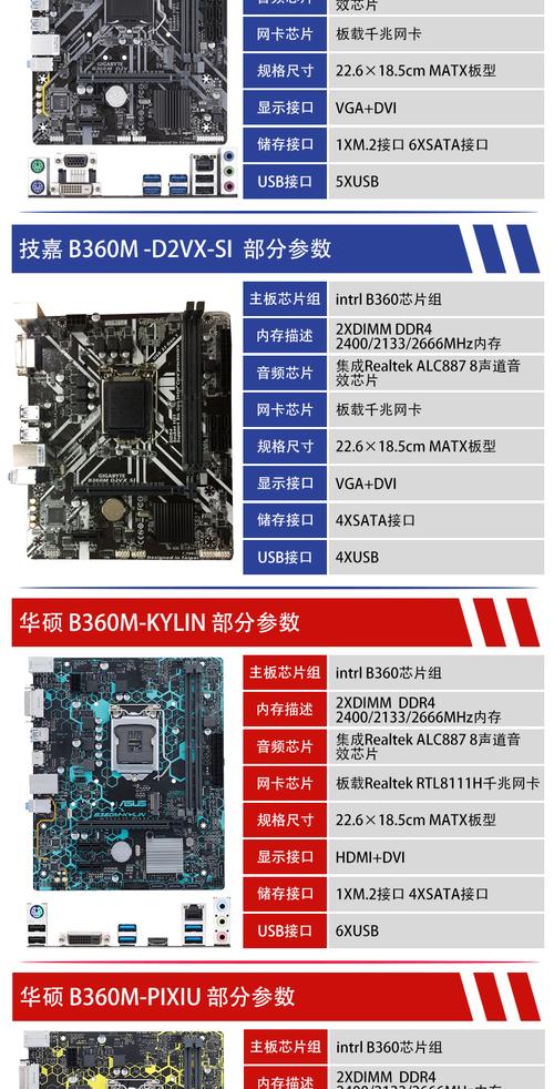 台式机电脑主板型号看哪里