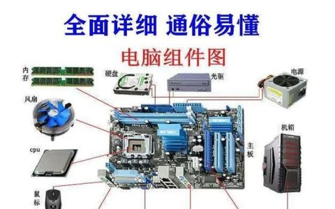 如何找到U盘中安装的操作系统文件？