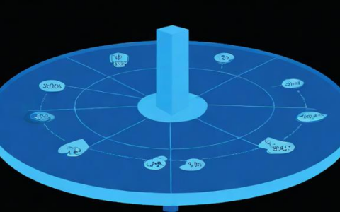 如何通过F5文档深入了解负载均衡技术？