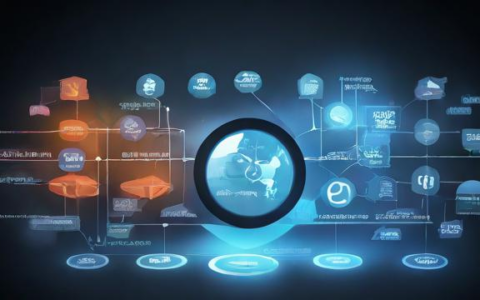 负载均衡下Web登录密码错误，如何解决？