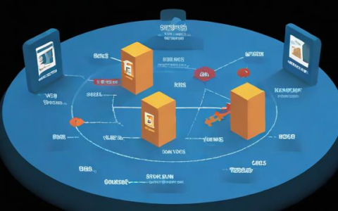 什么是负载均衡中的Sticky会话？它如何工作？