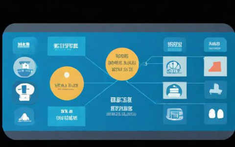 负载均衡中的丢包问题，原因、影响及解决方案详解