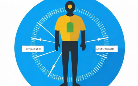 什么是负载均衡trojan，它是如何工作的？