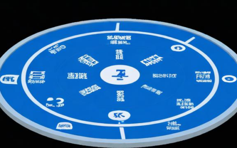 如何选择适合的负载均衡SLB服务？