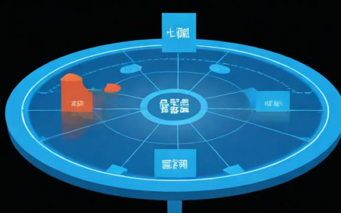 负载均衡与异频切换在通信技术中有何不同？