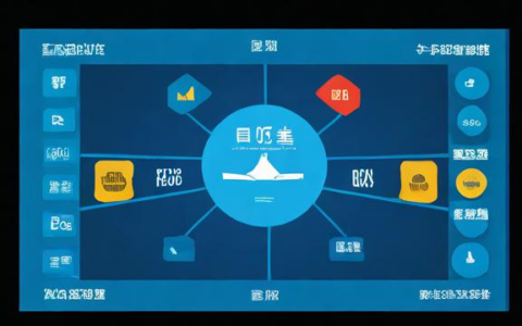 负载均衡产品国产化，现状与挑战是什么？