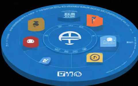 F5负载均衡方案究竟表现如何？