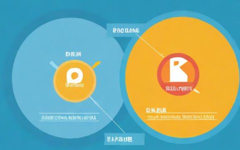 负载均衡会话保持方法有哪些区别？