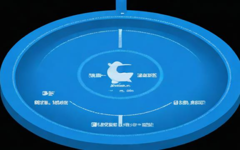 如何实现负载均衡并确保系统的高可用性？