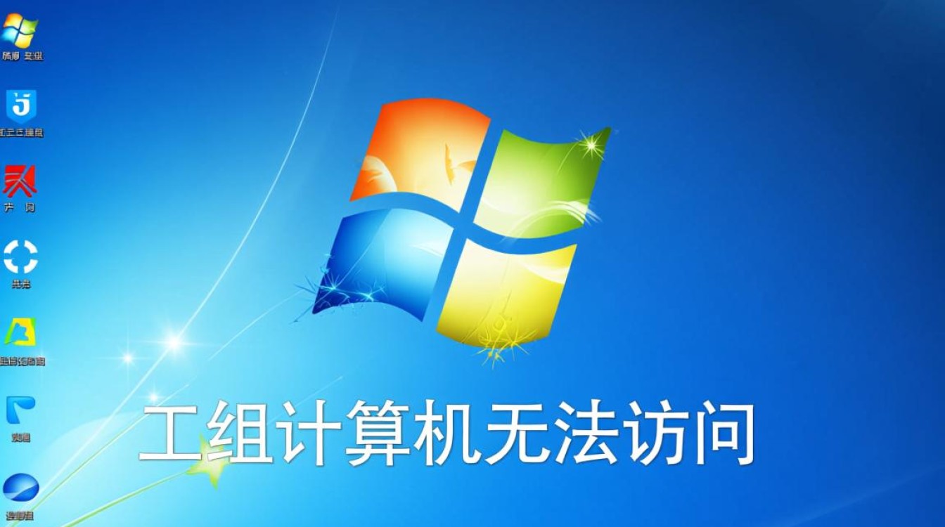 win7工作组计算机无法访问怎么办? win7工作组计算机无法访问怎么办?