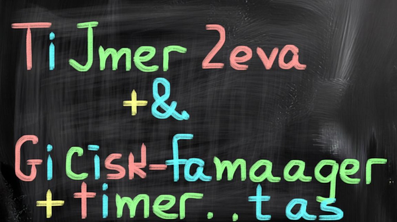 报错timer.taskmanager是什么原因导致的？