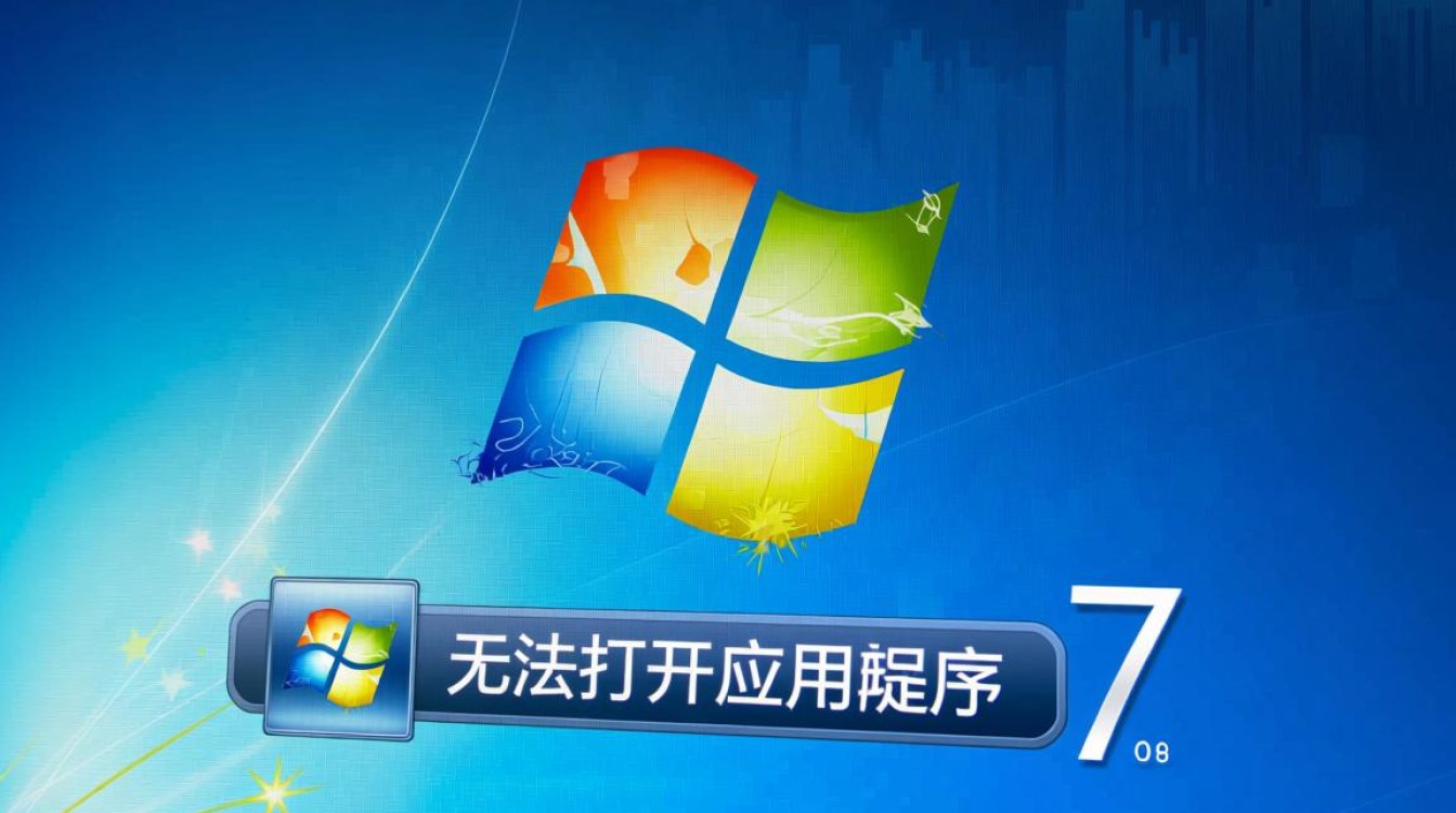 win7无法打开应用程序怎么办?常见原因及解决方法有哪些? win7无法打开应用程序怎么办?常见原因及解决方法有哪些?