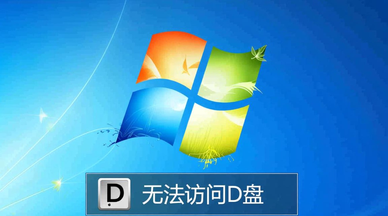 win7无法访问d盘怎么办?数据能恢复吗? win7无法访问d盘怎么办?数据能恢复吗?