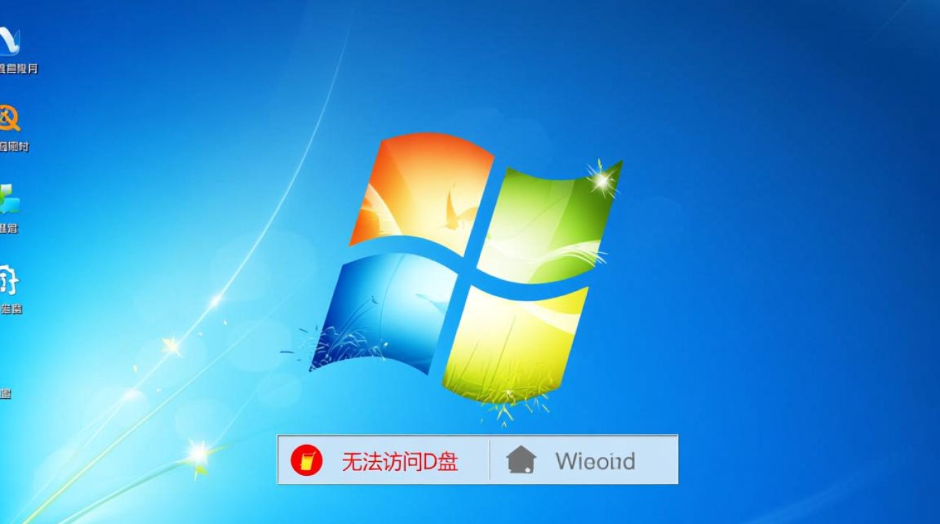 win7无法访问d盘怎么办?数据能恢复吗? win7无法访问d盘怎么办?数据能恢复吗?