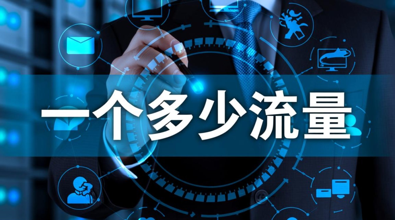 虚拟主机流量多少才够用?月流量1G、5G、10G怎么选? 虚拟主机流量多少才够用?月流量1G、5G、10G怎么选?