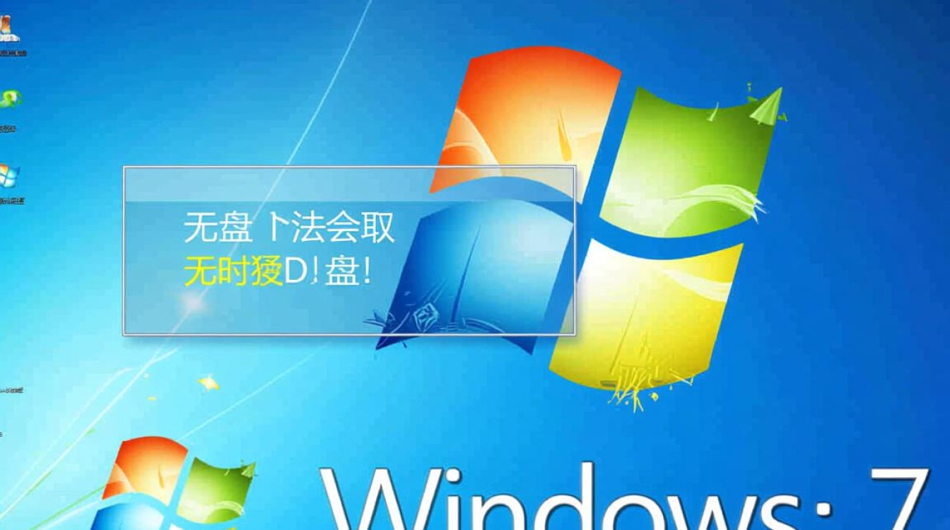 Win7 D盘无法访问是什么原因,要怎么解决? Win7 D盘无法访问是什么原因,要怎么解决?
