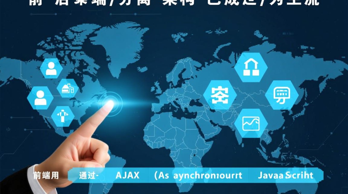 ajax跨域报错,到底该如何配置才能彻底解决? ajax跨域报错,到底该如何配置才能彻底解决?