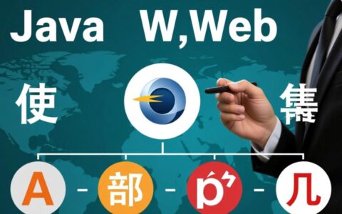 Eclipse部署项目到Tomcat服务器时启动失败报错怎么办？