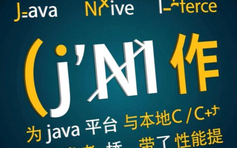 Java JNI报错，如何解决库路径和位数不匹配问题？