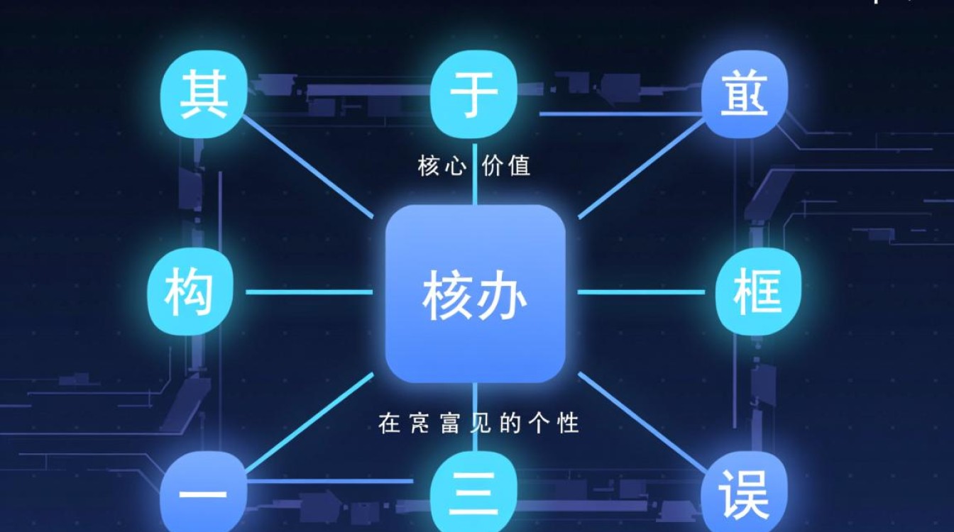 Ext.js前端如何通过后端连接SQL数据库? Ext.js前端如何通过后端连接SQL数据库?