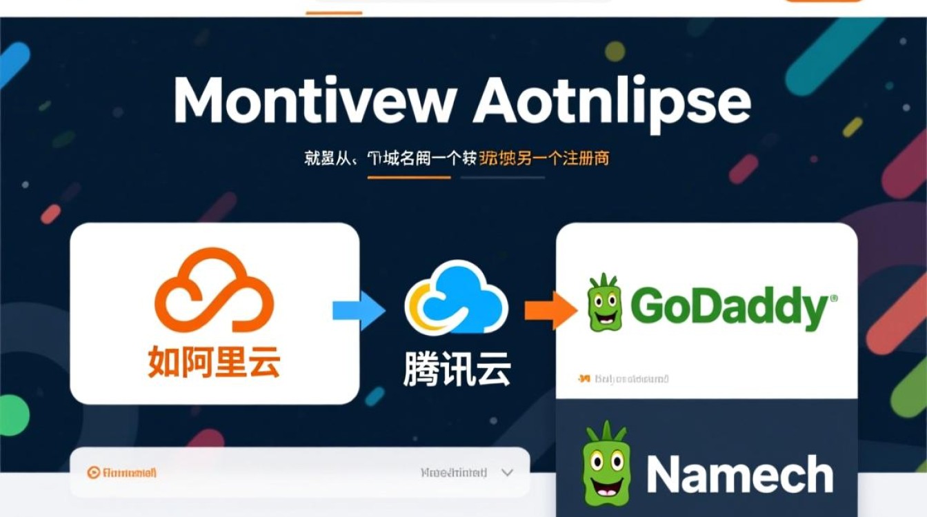 网站域名转移详细流程是怎样的?需要多长时间和费用? 网站域名转移详细流程是怎样的?需要多长时间和费用?