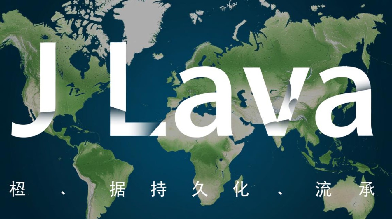 Java除了数据库,数据还能持久化存储在哪? Java除了数据库,数据还能持久化存储在哪?
