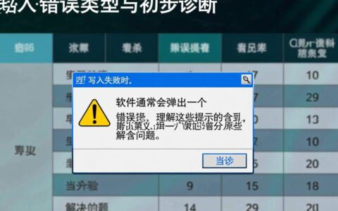 写入硬盘映像时反复报错失败，究竟是什么原因导致的？