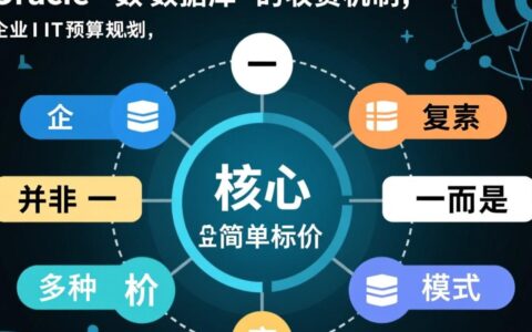 Oracle数据库收费模式详解，按CPU还是用户数？