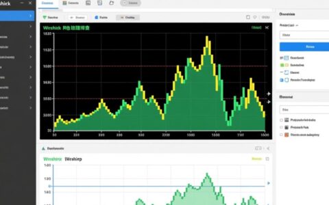 在CentOS7上如何安装并使用Wireshark进行抓包？