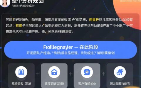 网站后台开发的具体流程和关键步骤是什么？