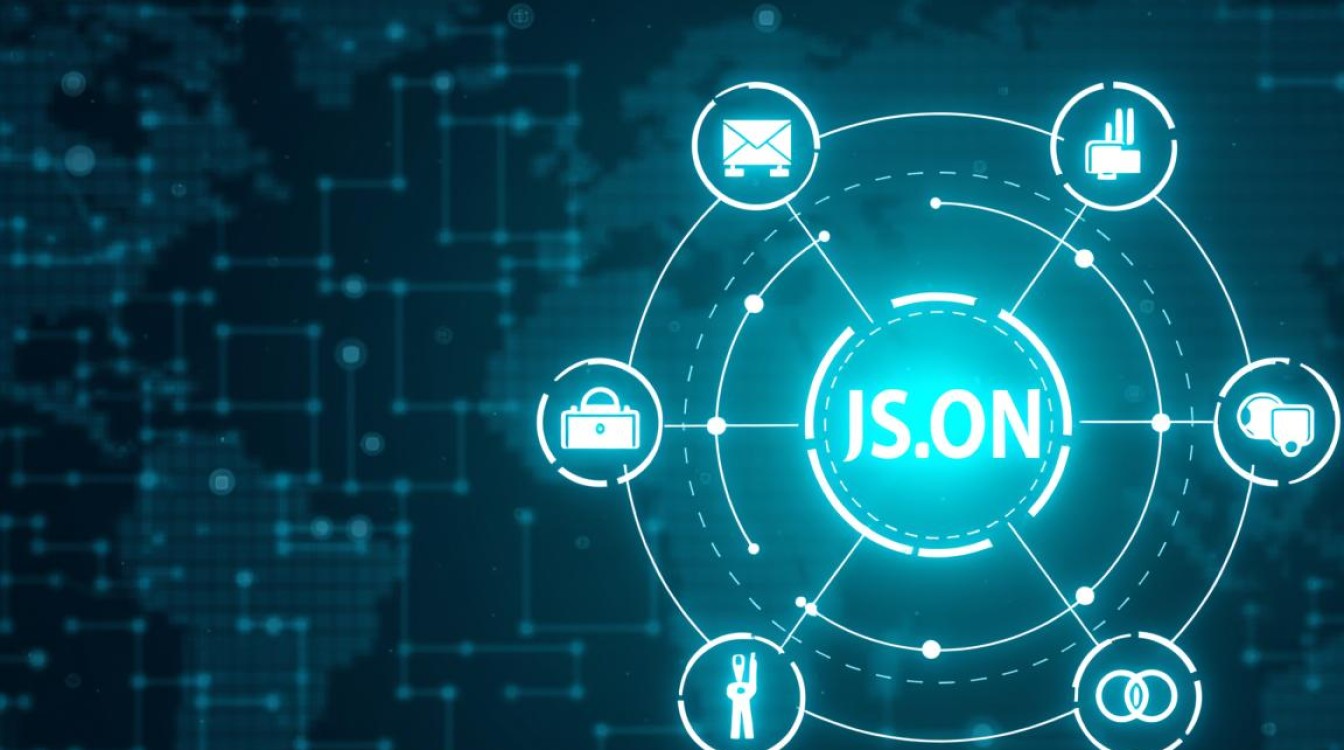 JSON字符串因反斜杠报错,正确的转义方法是什么? JSON字符串因反斜杠报错,正确的转义方法是什么?