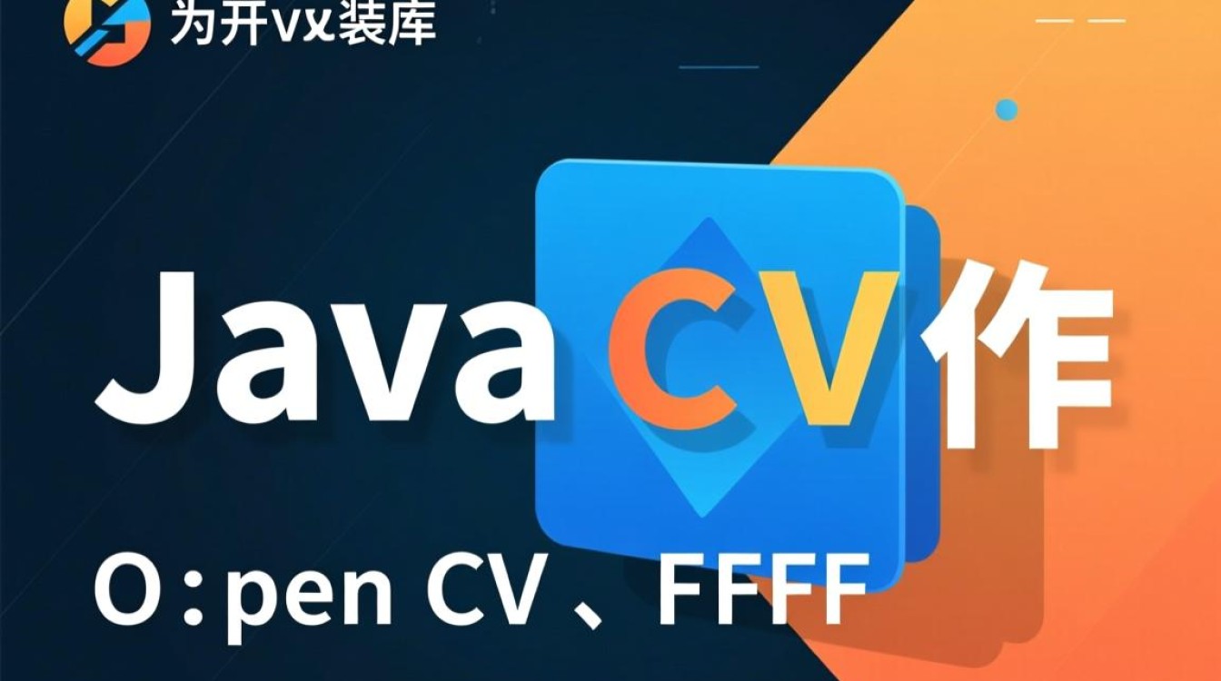Javacv截图报错该如何解决,具体是什么原因导致的? Javacv截图报错该如何解决,具体是什么原因导致的?