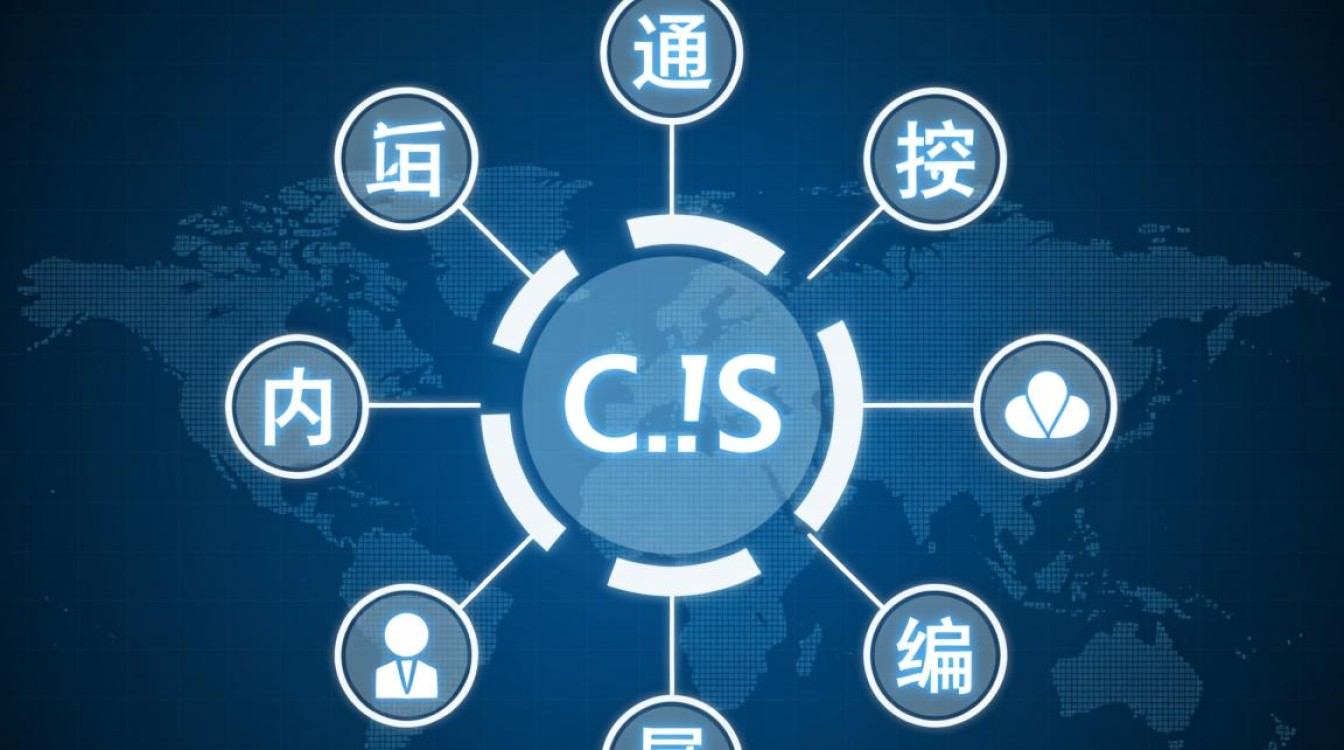 新手建站必看,一个完整的网站后台通常都包含哪些核心功能模块? 新手建站必看,一个完整的网站后台通常都包含哪些核心功能模块?