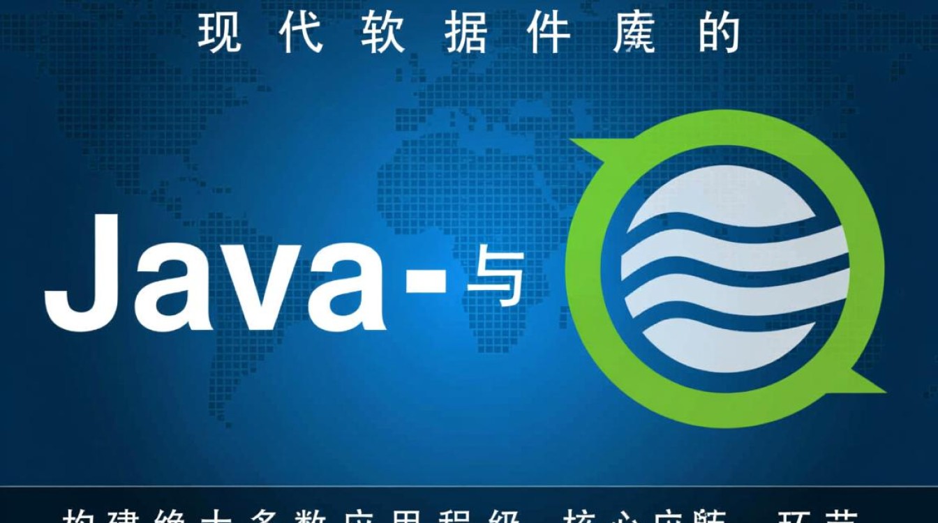 如何在Java中配置并连接MySQL数据库? 如何在Java中配置并连接MySQL数据库?