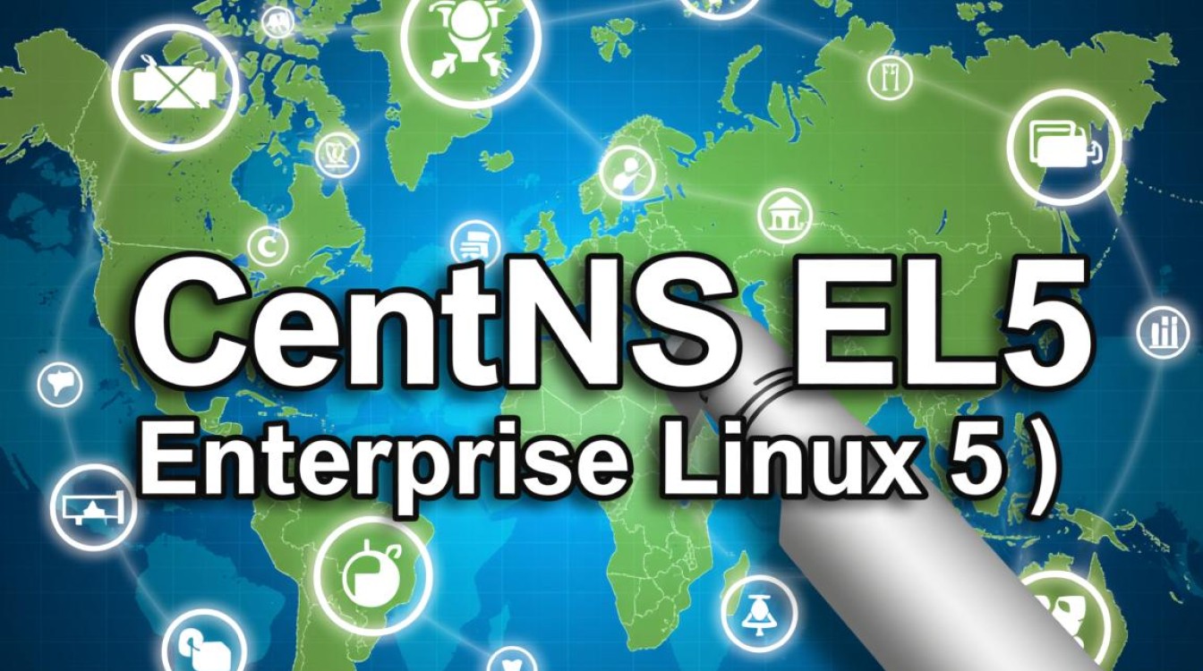 还在使用早已EOL的CentOS EL5,你知道面临哪些风险吗? 还在使用早已EOL的CentOS EL5,你知道面临哪些风险吗?