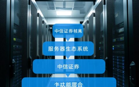 中信证券的服务器是什么配置的，为什么还是会出现交易延迟问题？