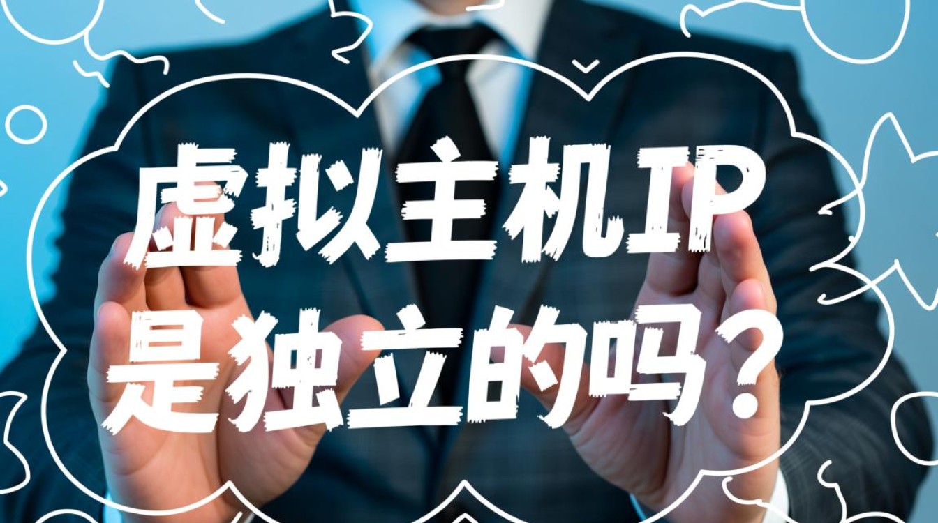 虚拟主机IP是独立的吗？独立IP对SEO和网站安全有什么好处？