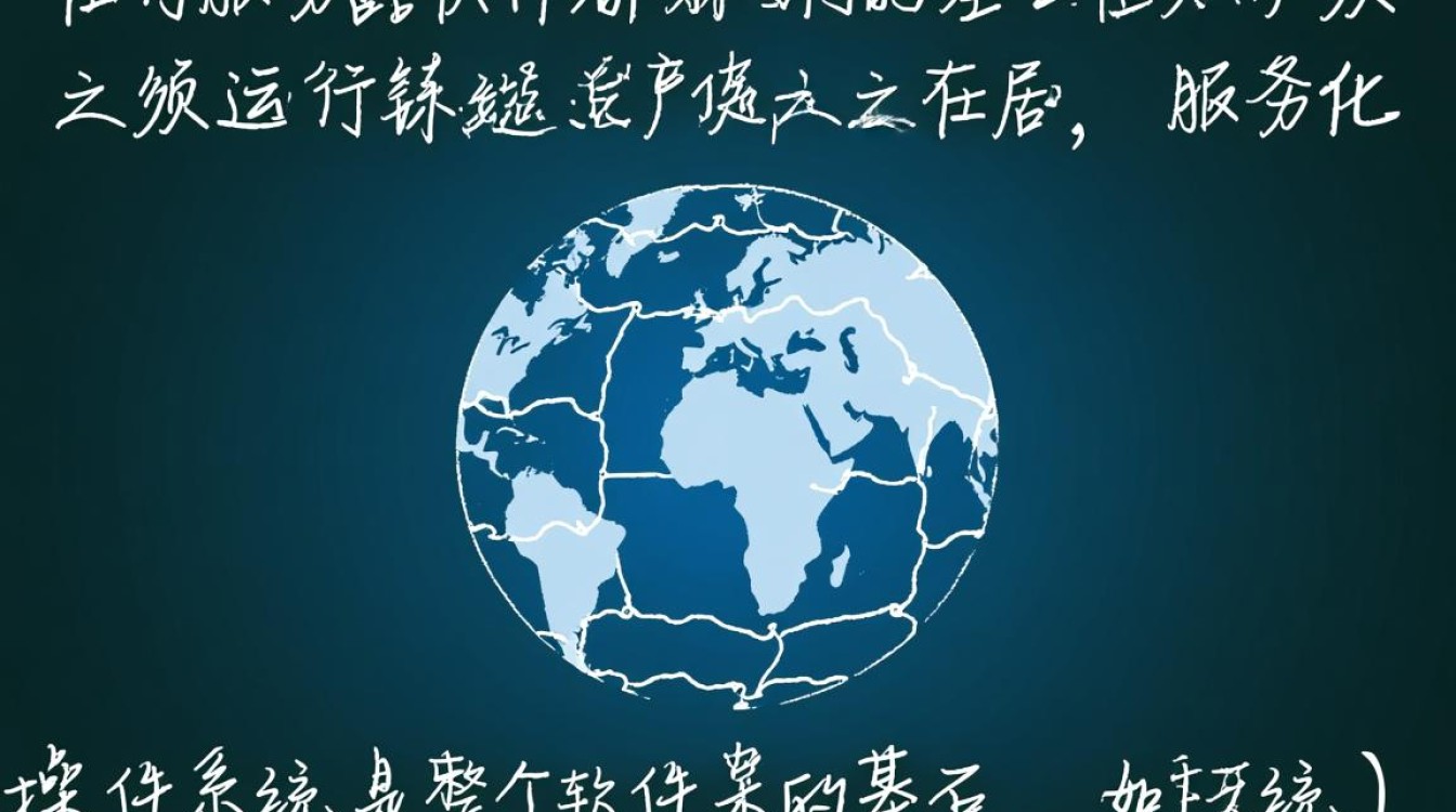 服务器软件具体分哪些类型?它们各自有什么作用和区别? 服务器软件具体分哪些类型?它们各自有什么作用和区别?