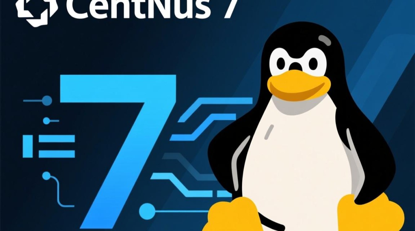 centos7下firewalld防火墙如何正确开放指定端口? centos7下firewalld防火墙如何正确开放指定端口?
