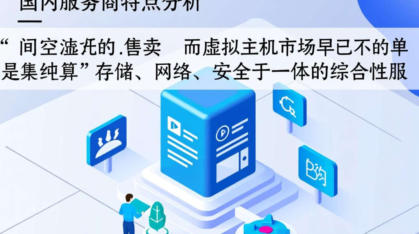 国内虚拟主机服务商最新排行,新手到底该如何选? 国内虚拟主机服务商最新排行,新手到底该如何选?