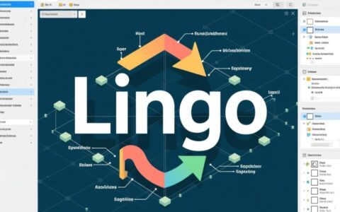 Lingo报错21是什么意思，如何修改模型才能解决？