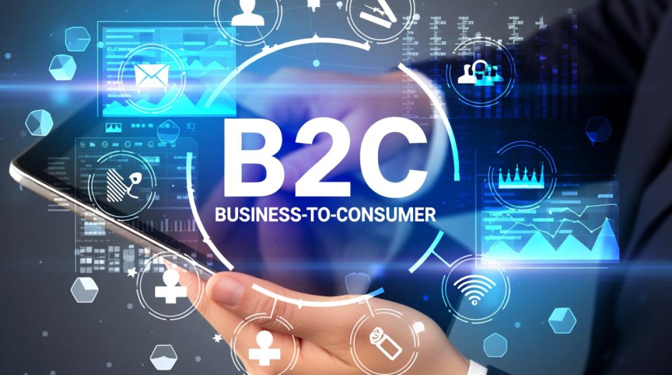 中小企业B2C网站如何制定低成本且有效的营销策略? 中小企业B2C网站如何制定低成本且有效的营销策略?