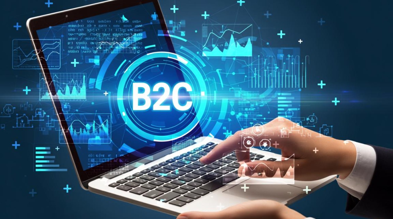 中小企业B2C网站如何制定低成本且有效的营销策略? 中小企业B2C网站如何制定低成本且有效的营销策略?