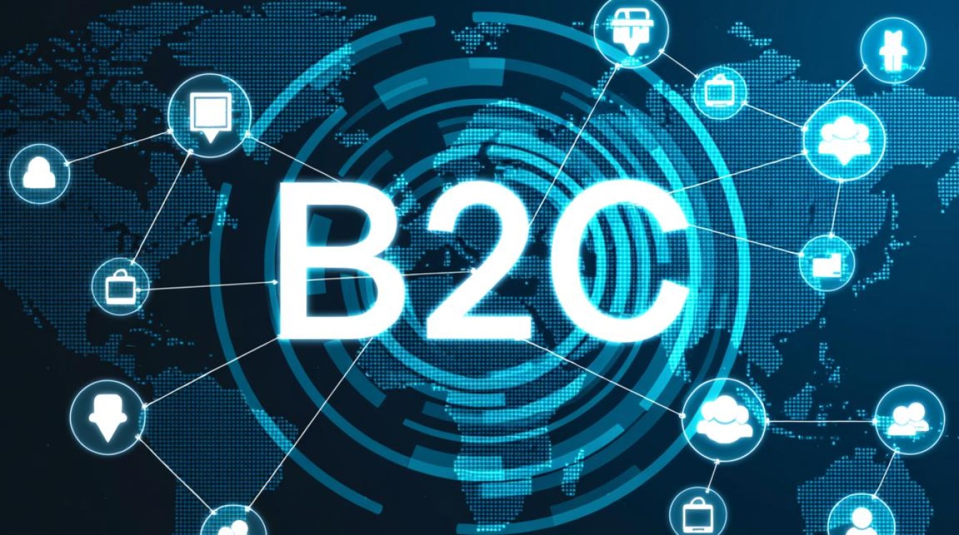 中小企业B2C网站如何制定低成本且有效的营销策略? 中小企业B2C网站如何制定低成本且有效的营销策略?